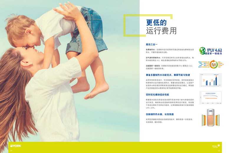 20200204.样本-YVAG-HR_02_副本.png