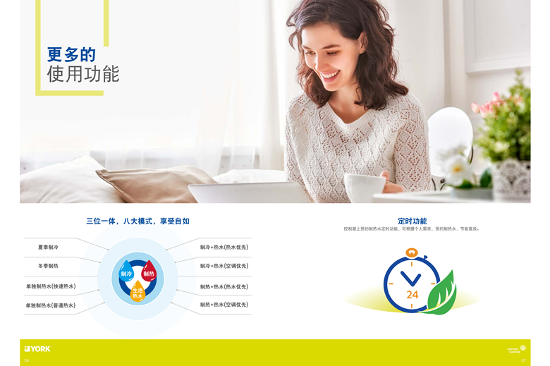 20200204.样本-YVAG-HR_03_副本.png
