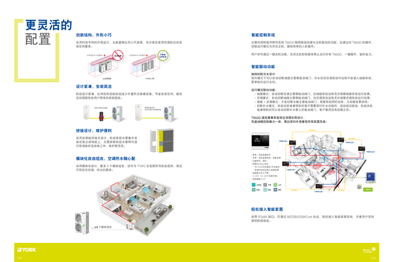 20200204.样本-YVAG-HR_06_副本.png