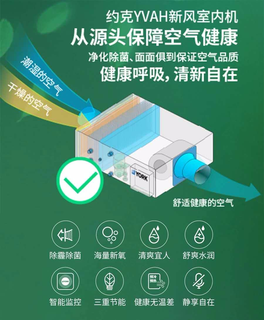 约克YVAH新风室内机